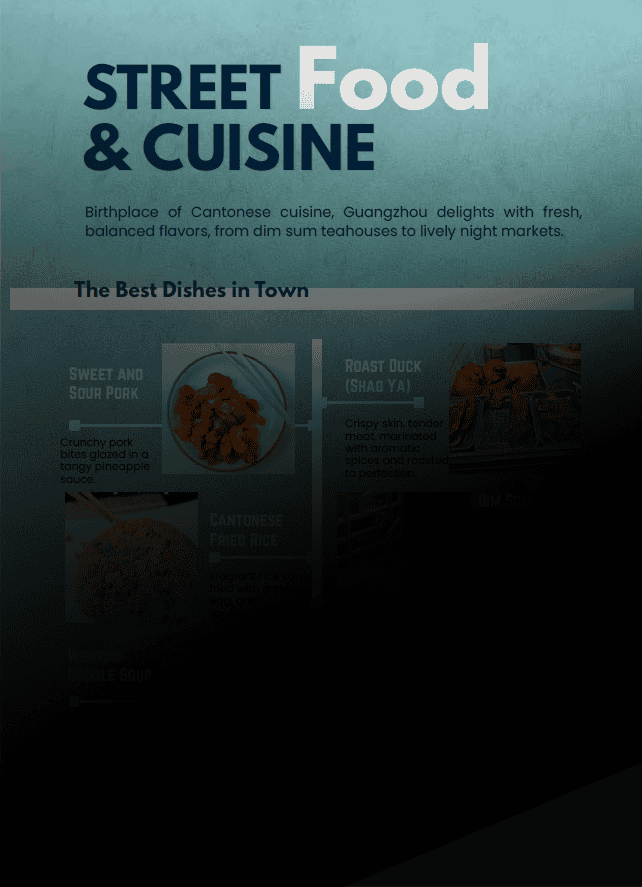 Guangzhou Digital Travel Guide - Image 4