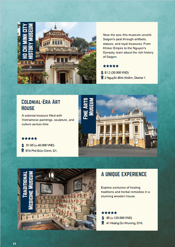 Ho Chi Minh City Digital Travel Guide - Image 4